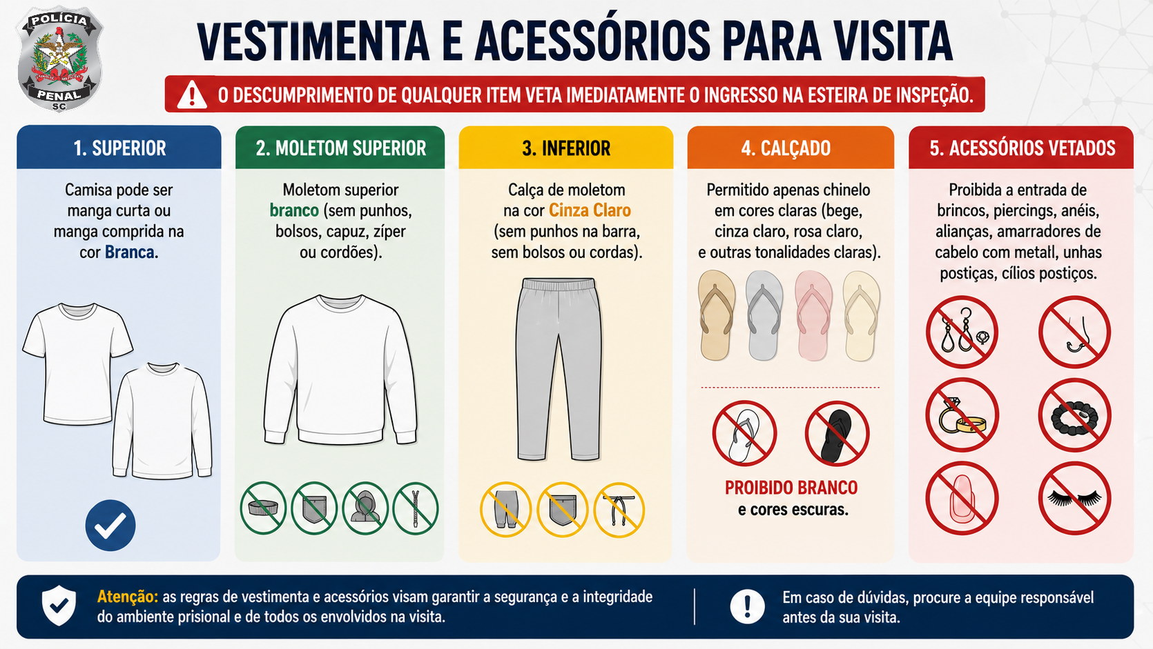 Padrão autorizado de vestimenta para ingresso no presídio