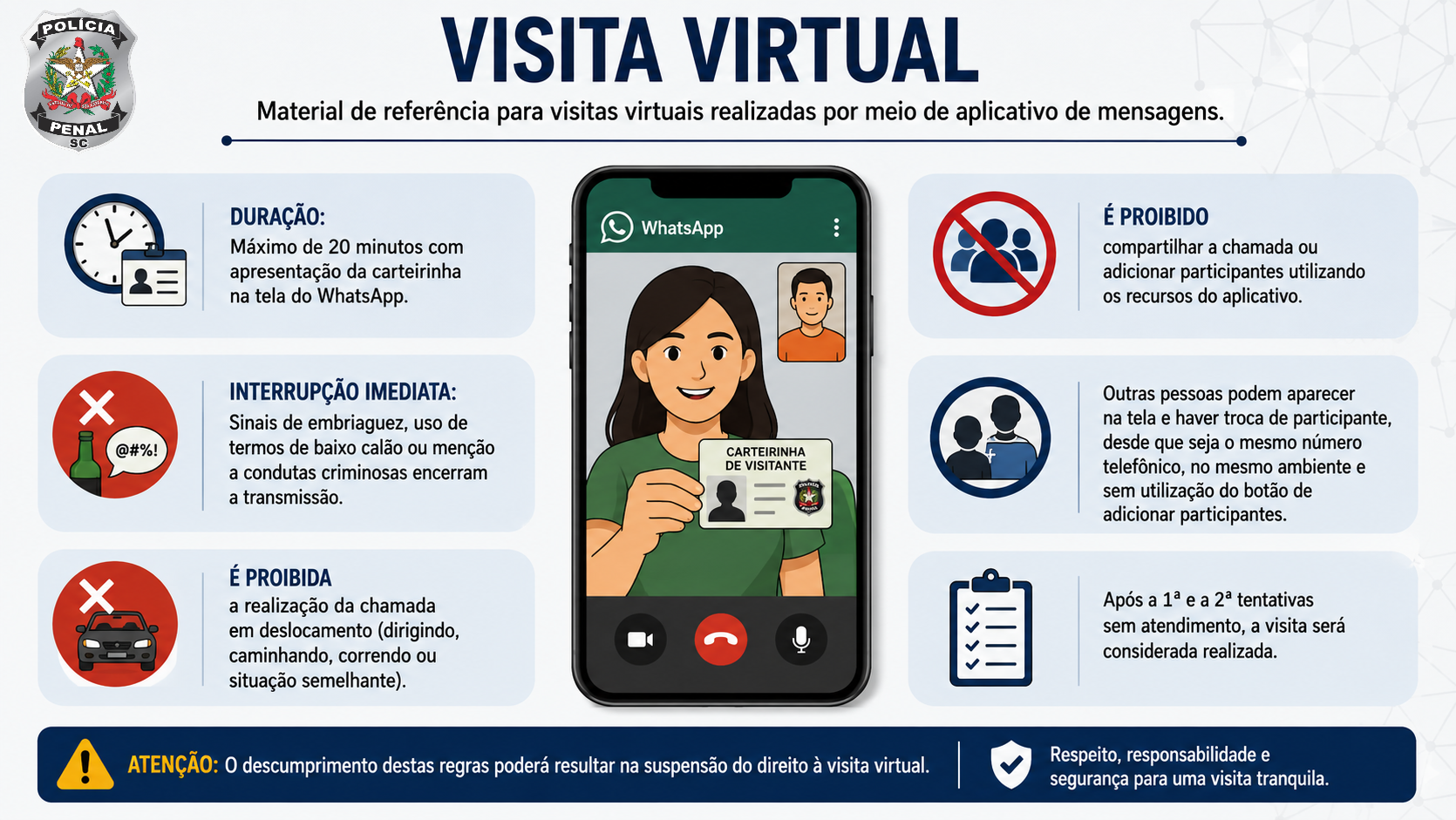 Guia de visita virtual